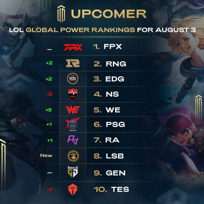 但他们在本 但他们在本