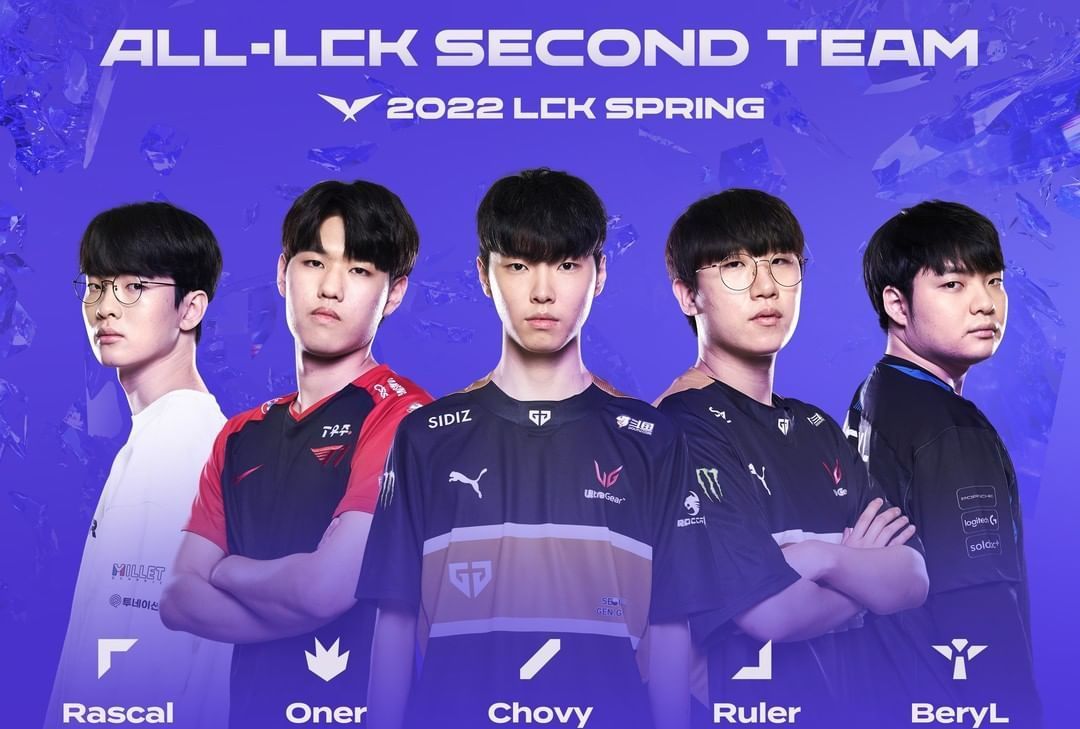 为凯尔特人 为凯尔特人