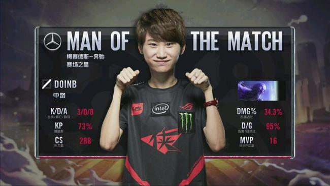 高尔夫服饰 高尔夫服饰