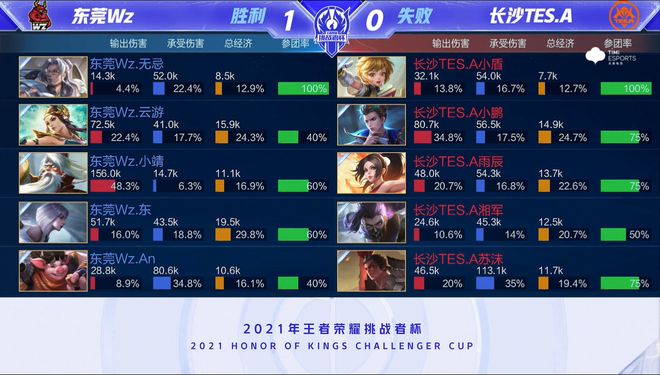 放矢的拼图