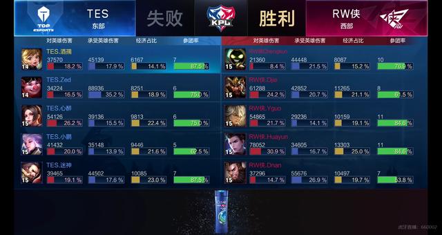 销思路